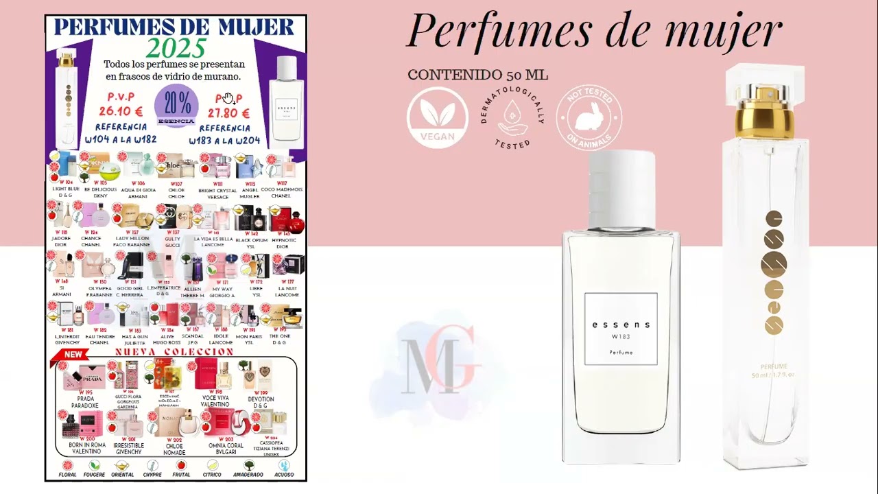 El perfume de Essens