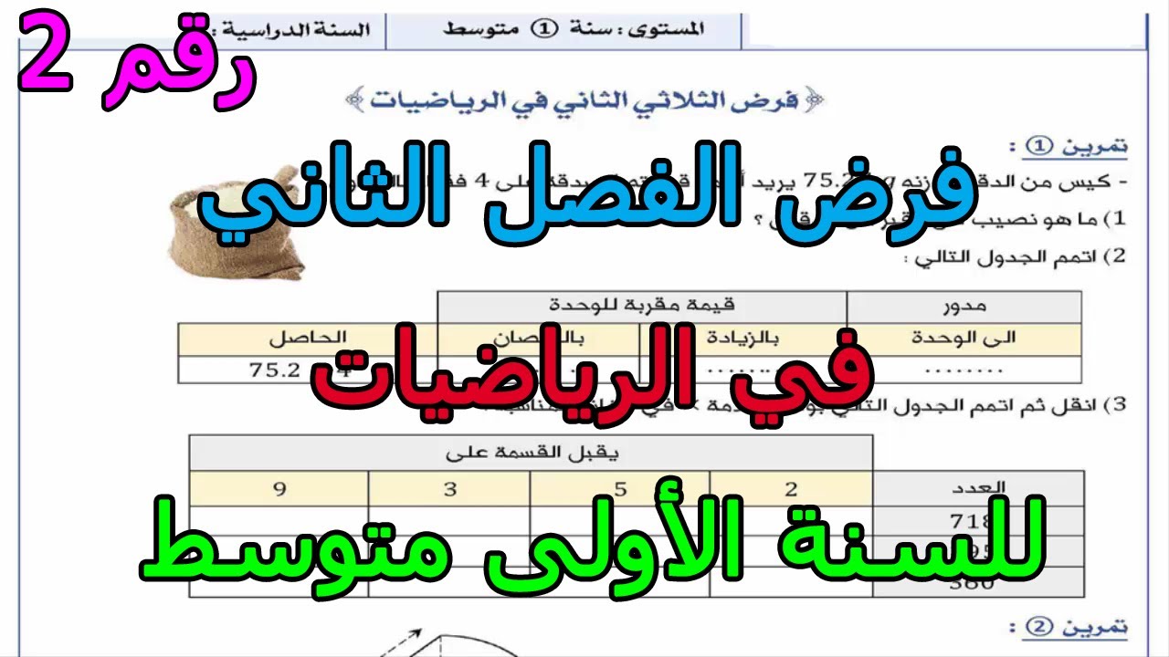 فرض مقترح (رقم 2) في الرياضيات للفصل الثاني للسنة الأولى متوسط 2025