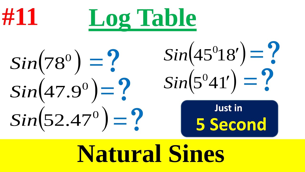 How to find natural sines in log table