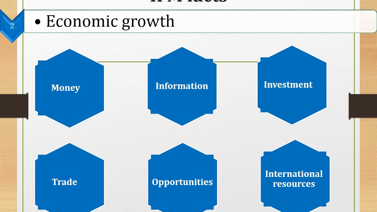 International Financial Markets course, Lecture one