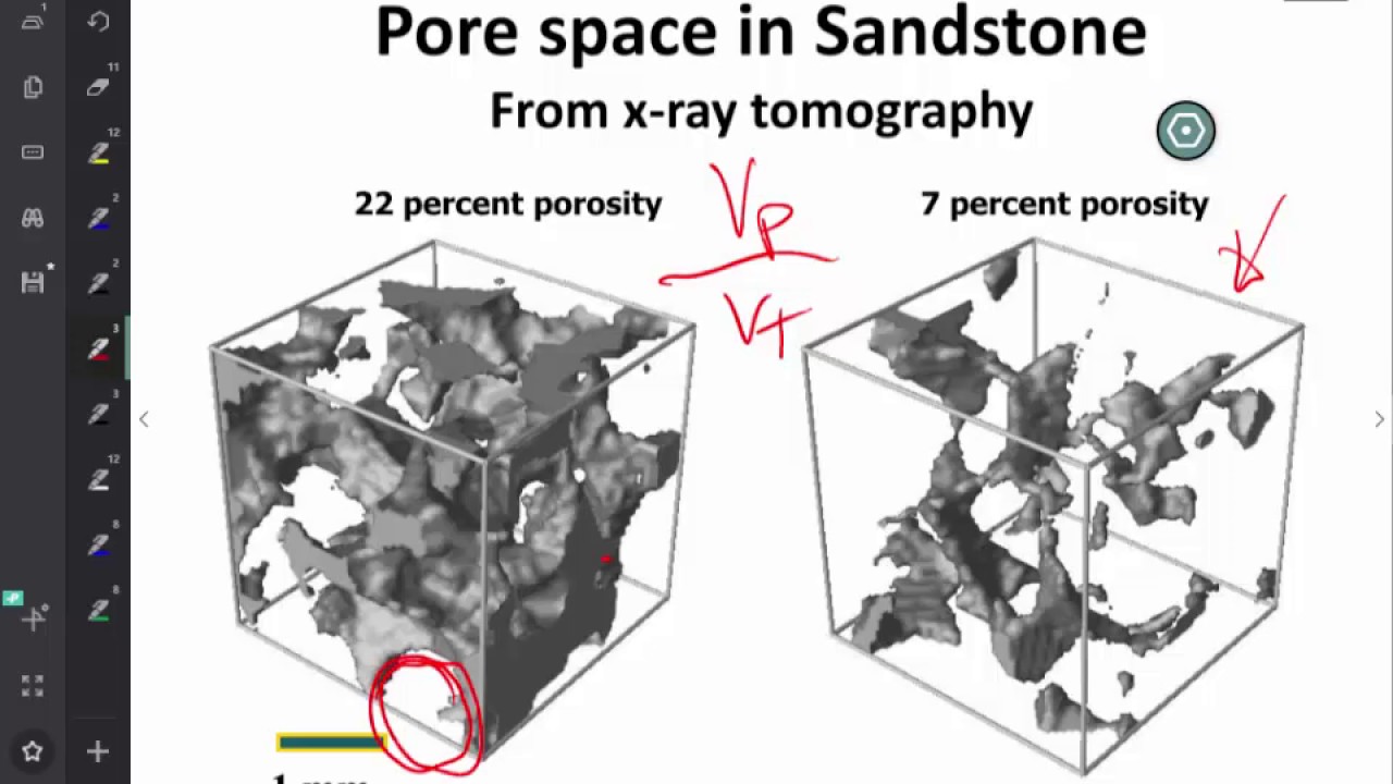 flow through porous media intro APS 2 p1