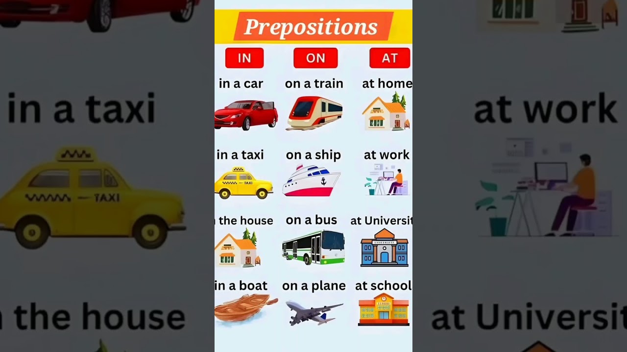 Daily uses wordmeaning। Preposition word।
