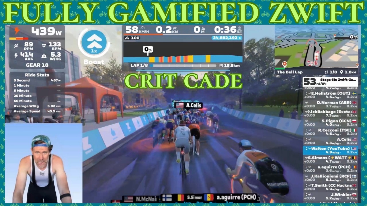 Zwift Crit Cade (Супергеймифицированные гонки). НИКОГДА БОЛЬШЕ