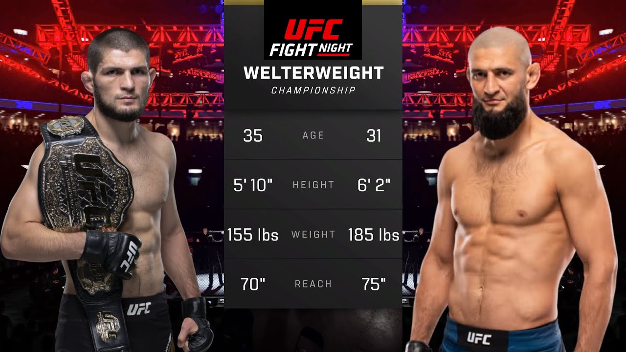 Khabib Nurmagomedov vs Khamzat Chimaev Full Fight - UFC 5 Fight Night