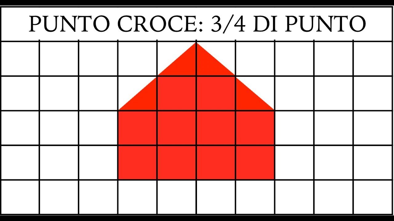 Punto croce: come fare i 3/4 di punto