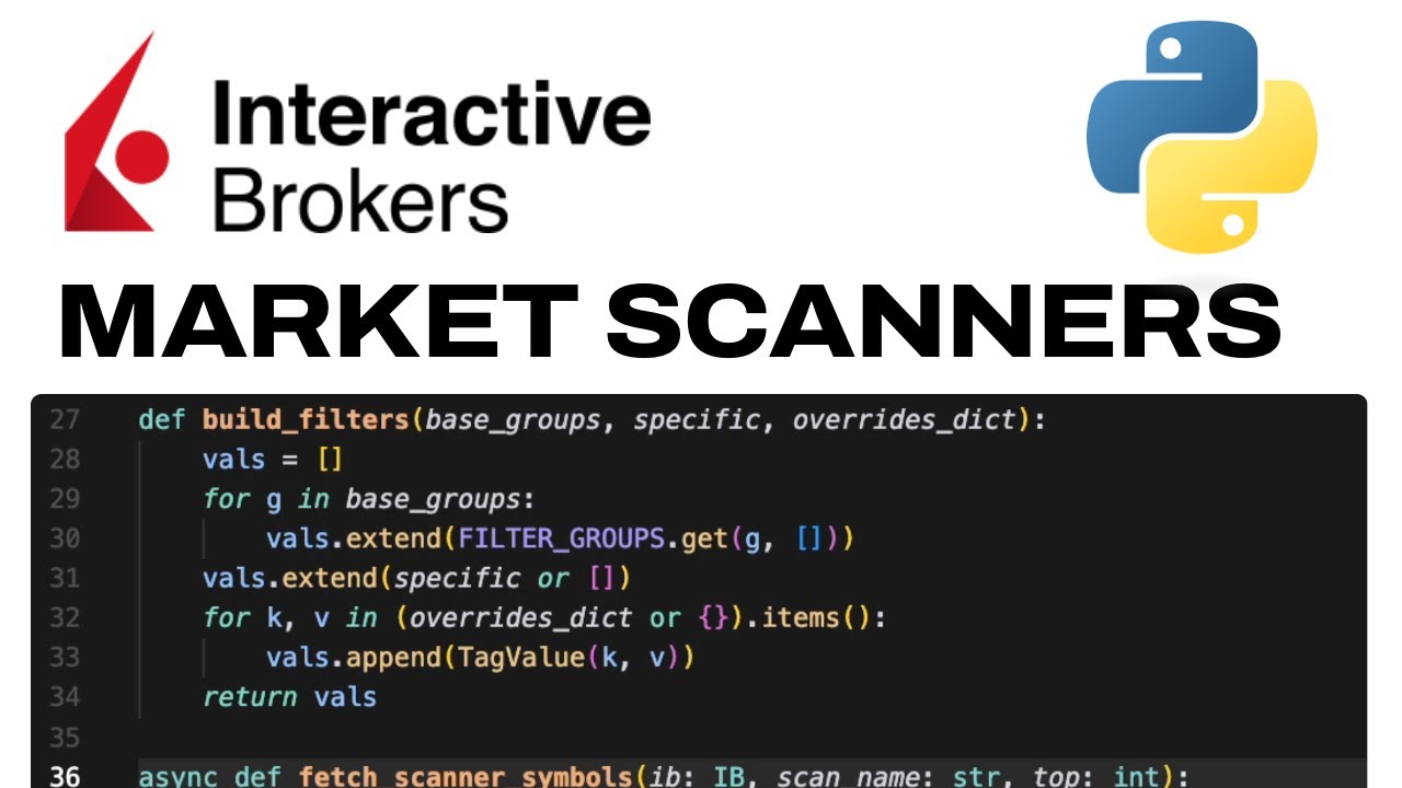 Real-Time Market Scanners, Stocks in Play with Python, IBKR API, and ib_async