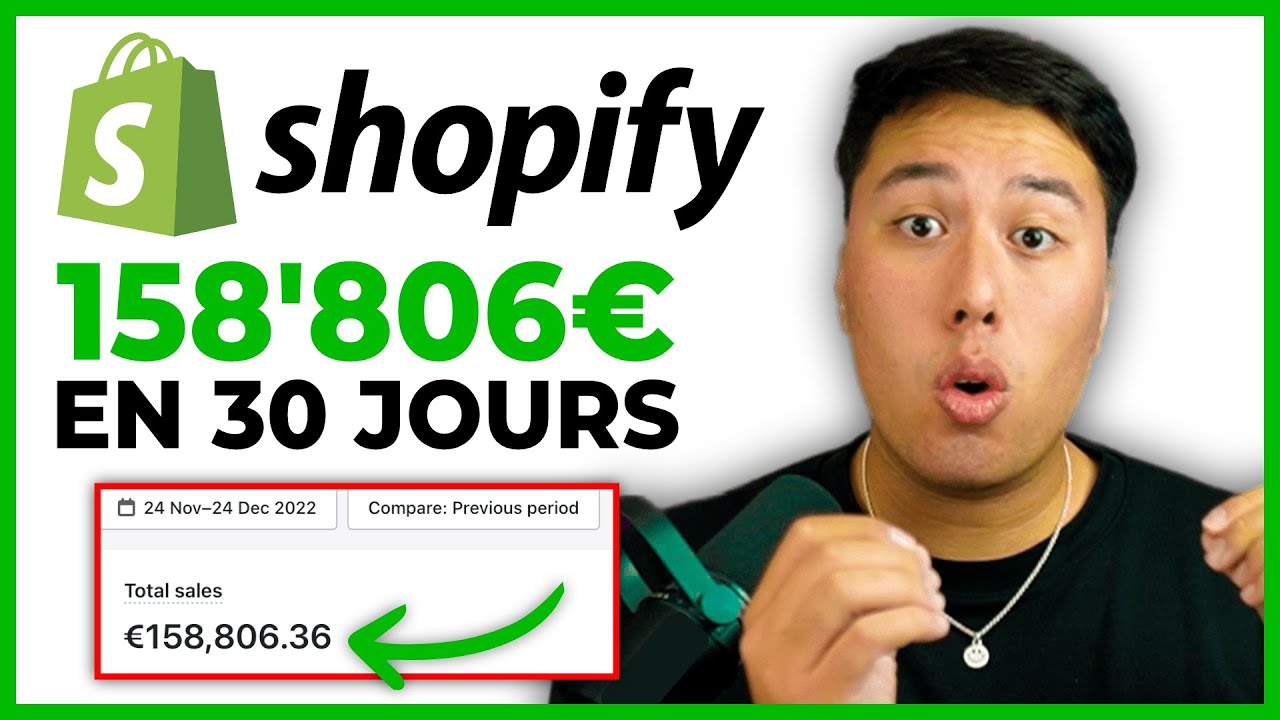 [ETUDE DE CAS] 158’806€ en 30 jours avec Facebook Ads (Dropshipping Shopify)