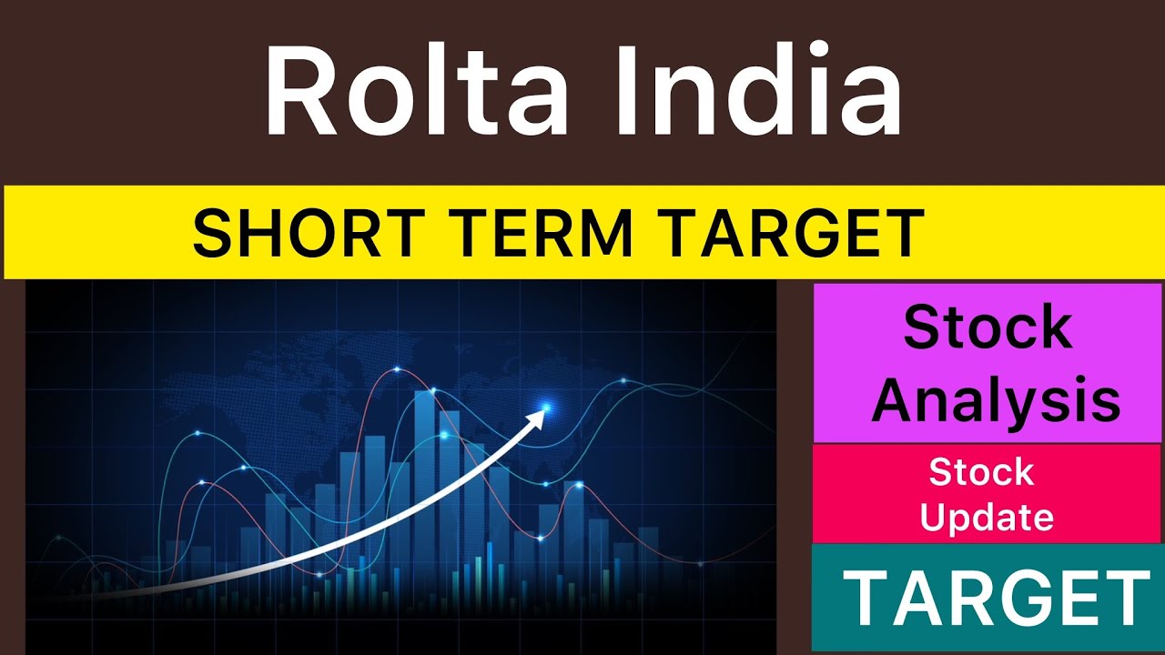 ЦЕЛЬ ROLTA INDIA 🟣 ПОСЛЕДНИЕ НОВОСТИ ROLTA INDIA | НОВОСТИ ROLTA INDIA | АНАЛИЗ ROLTA INDIA 08-12-25