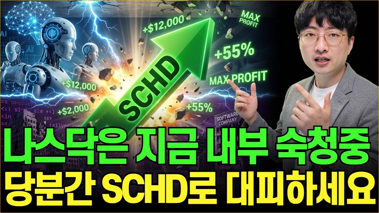 나스닥이 피흘리는 동안 SCHD가 득세한다