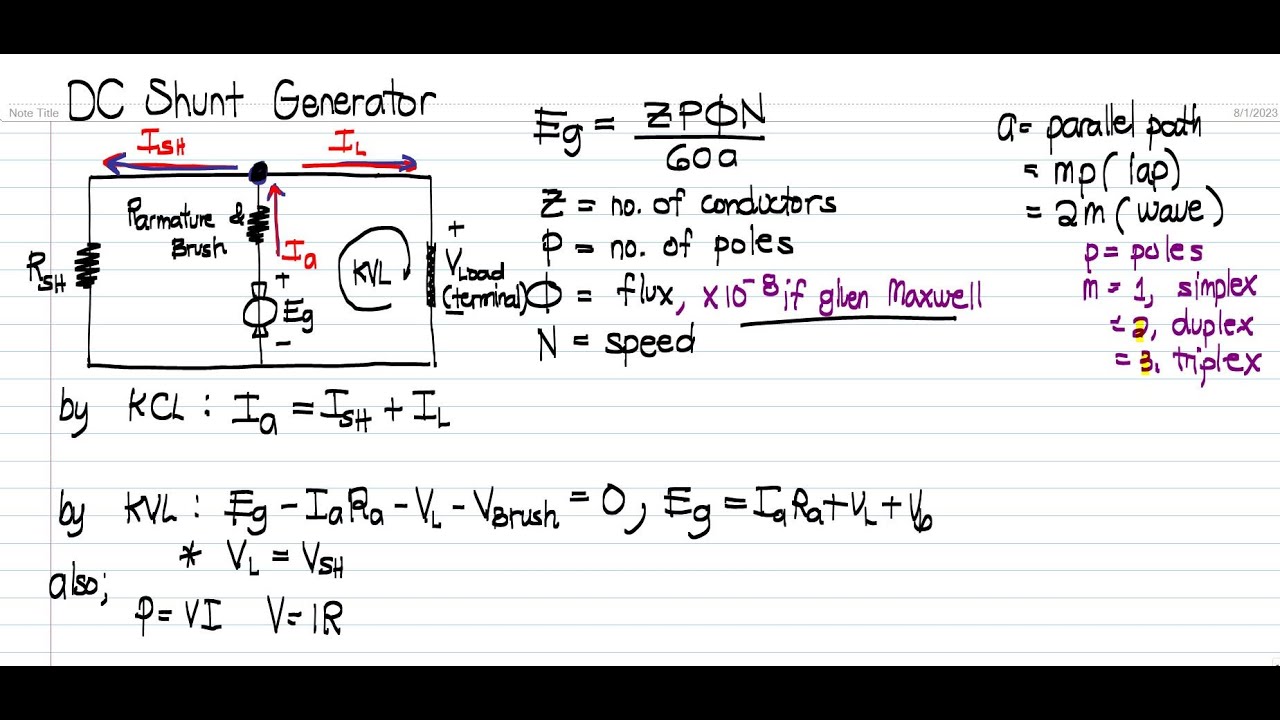 DC Shunt Generator (problem solving in TAGALOG)(English Sub)