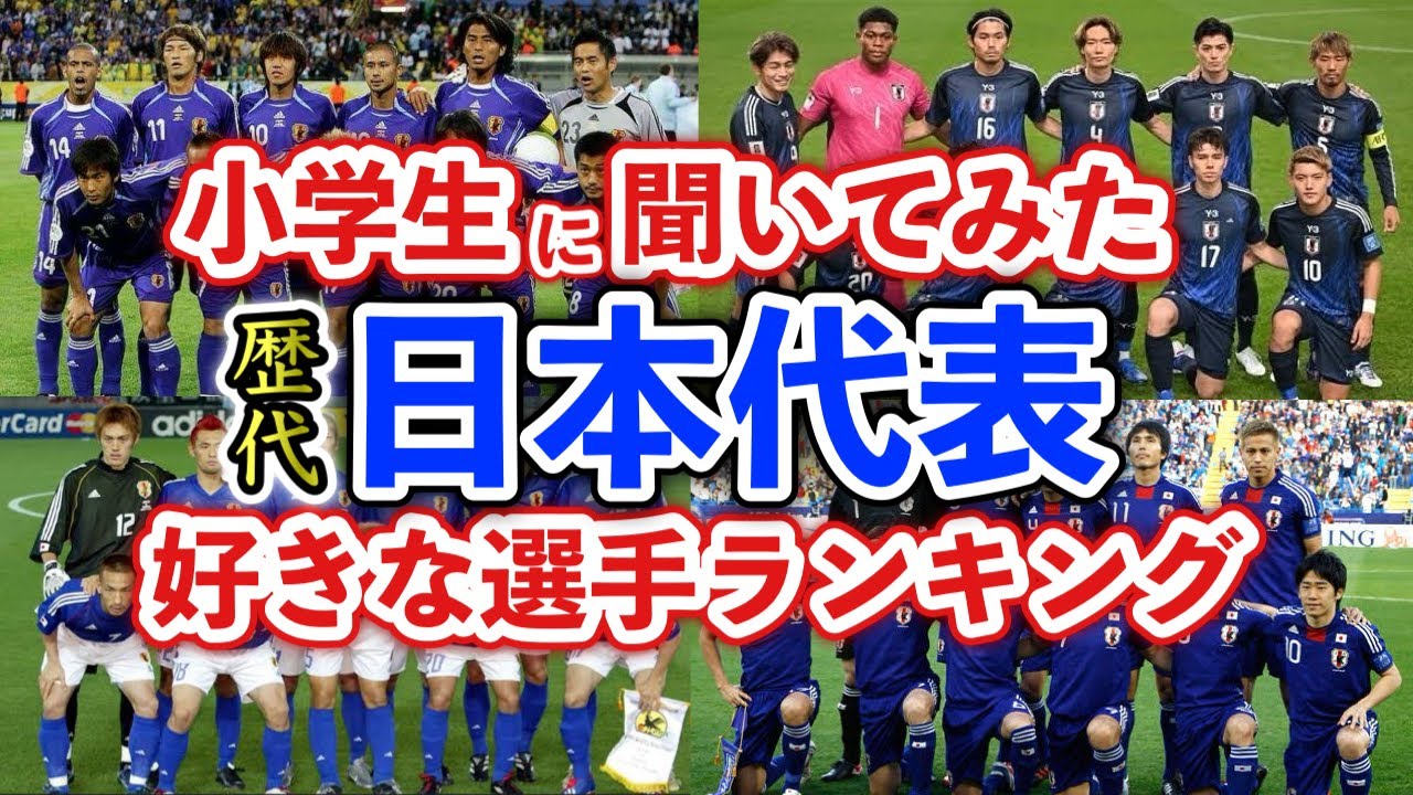 サッカー日本代表人気選手ランキング！【宇賀神カップに参加している小学生に聞いてみた】