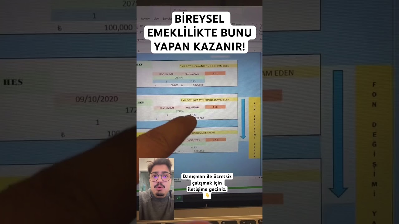 Bireysel Emeklilikte kazan&ccedil; BUNU YAPMALISIN! #BES #bireyselemeklilik #fon #fongetirisi #besfonları