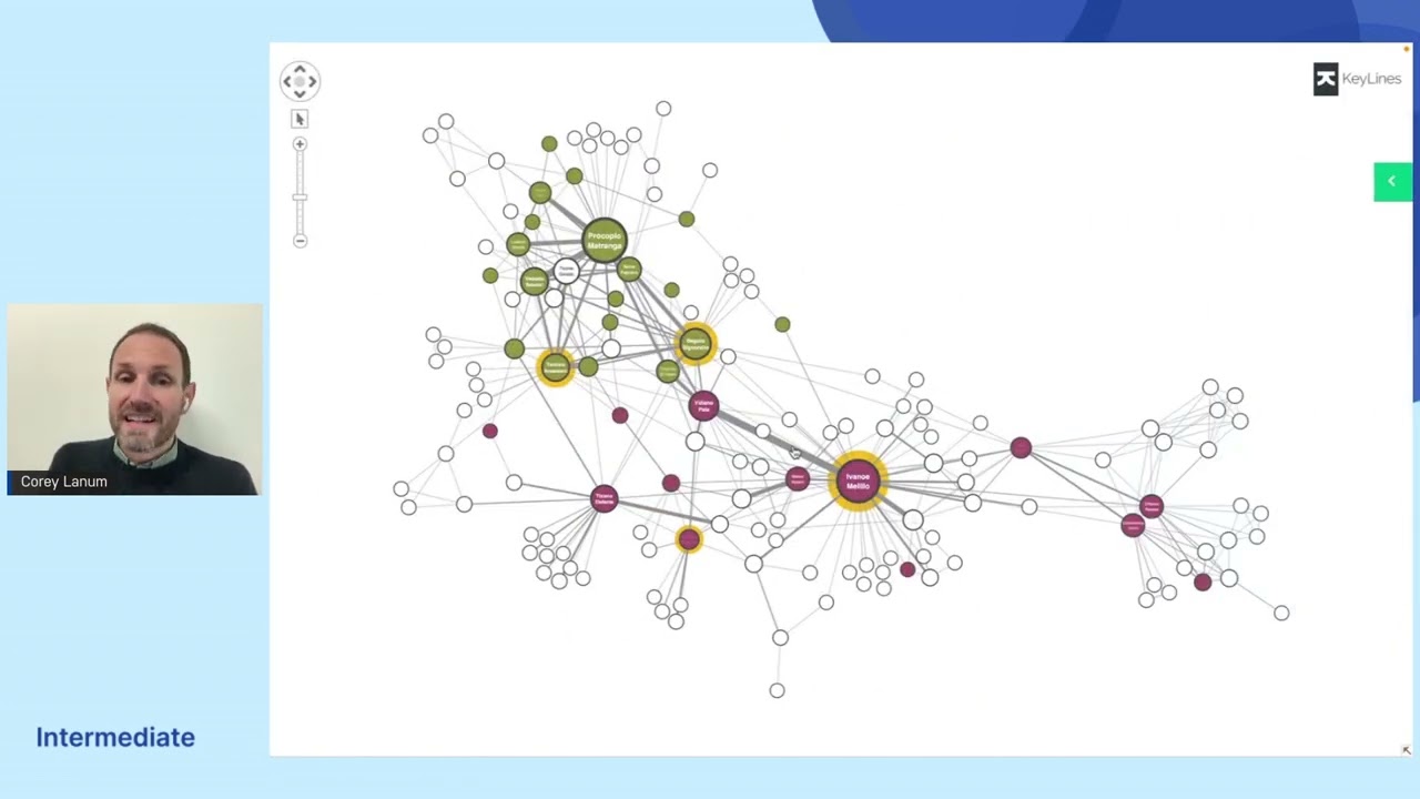 015 Demystifying Graph Analytics With Visualization - NODES2022 - Corey Lanum