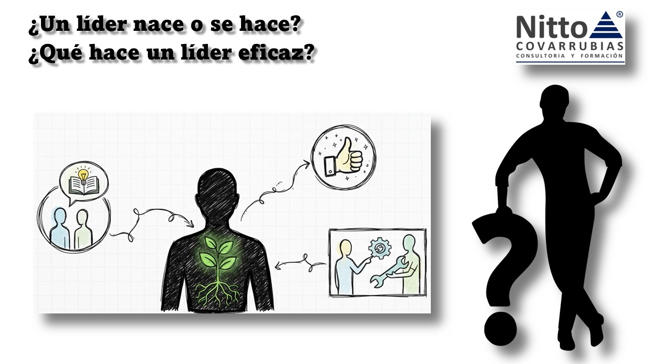 ¿Un líder nace o se hace? ¿Qué hace un líder eficaz?