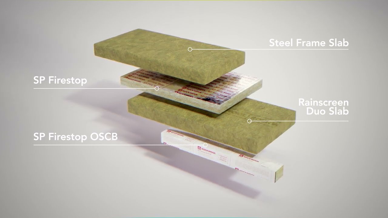 How to install ROCKWOOL ventilated façade products