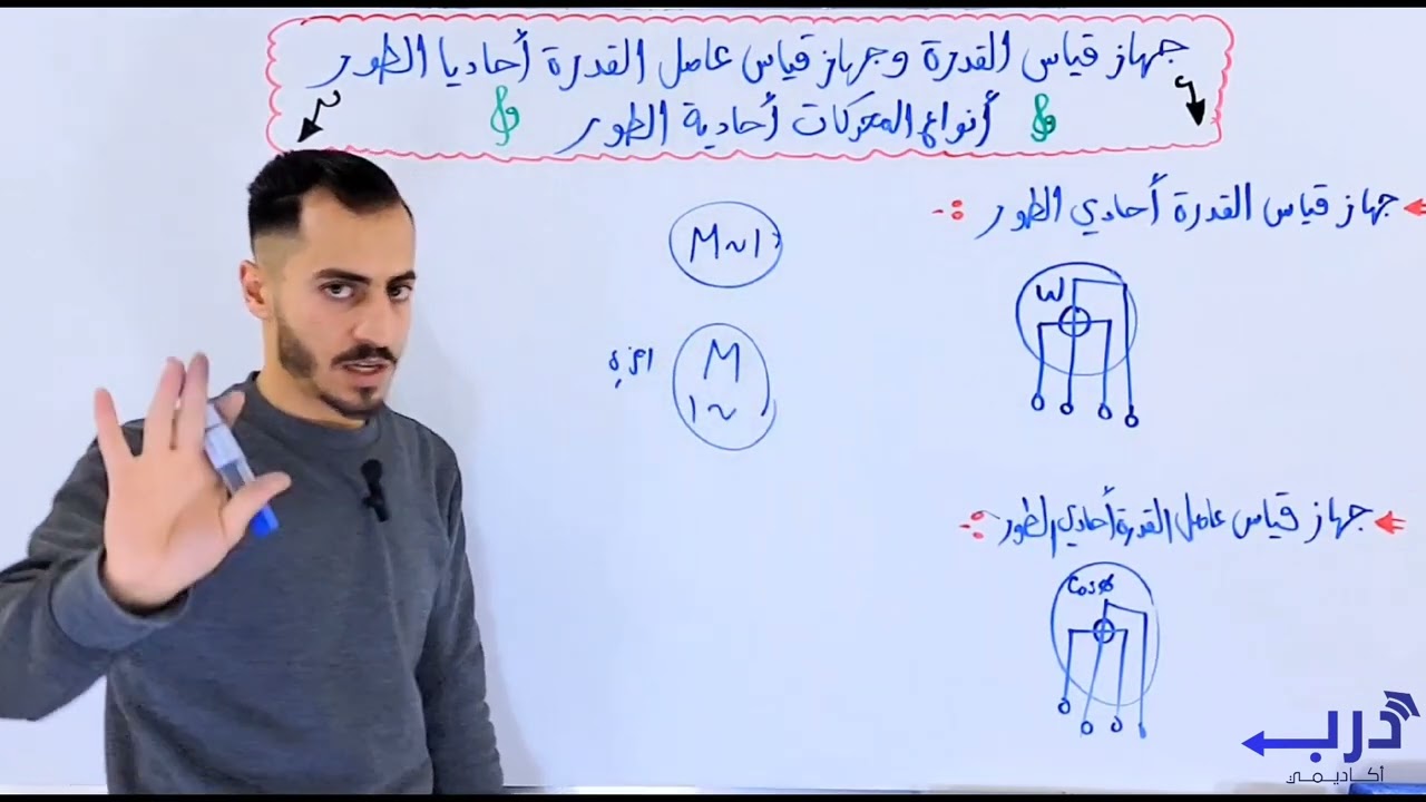 الرسم الصناعي كهرباء استعمال توجيهي 2007 / جهاز قياس القدرة أحادي الطور وأنواع المحركات أحادية الطور