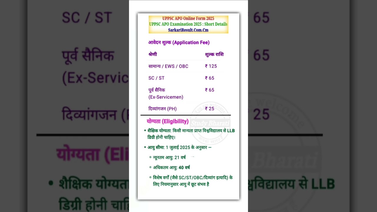 UPPSC APO Online Form 2025 | UP APO Vacancy 2025 | Age, Syllabus, Eligibility, Full Details