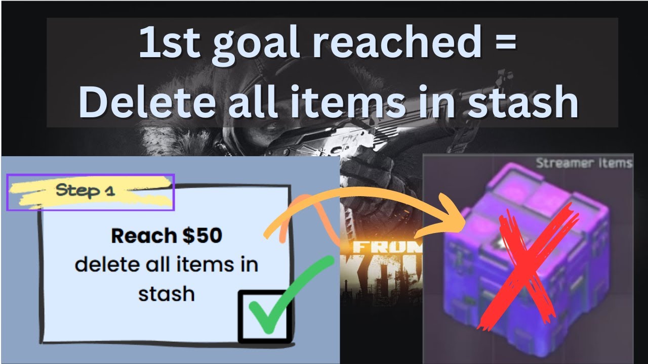 Deleting all stash items in Escape from Tarkov after reaching the first stream goal