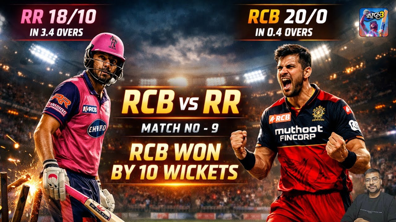 WCC3 Gameplay | RCB vs RR | IPL | RR All Out In 18 Runs 😱 | RCB Won By 10 Wickets | Match No - 9