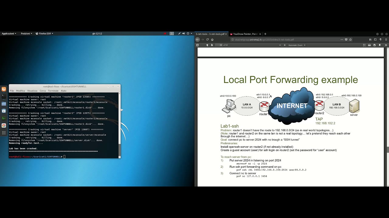 Creare un Tunnel SSH (Local Port Forwarding) tra due reti lan private