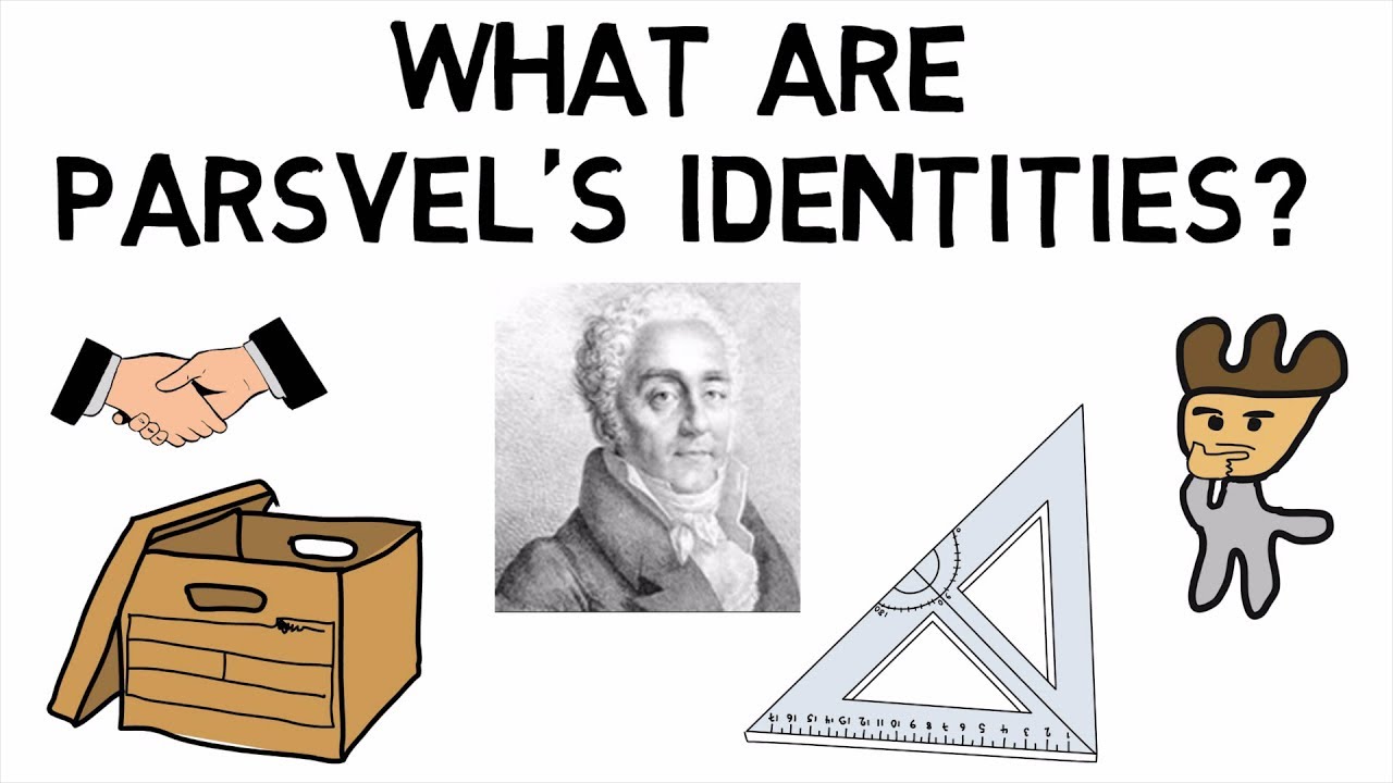 What are Parseval's Identities?