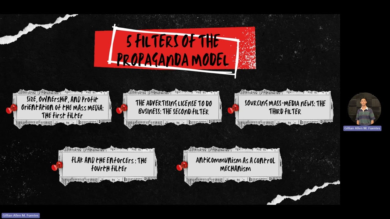 The Propaganda Model by Edward Herman and Noam Chomsky