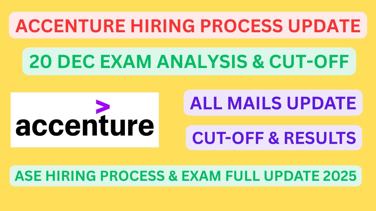 Accenture Exam Analysis & Cut-Off | Questions | Exam Mails All Update
