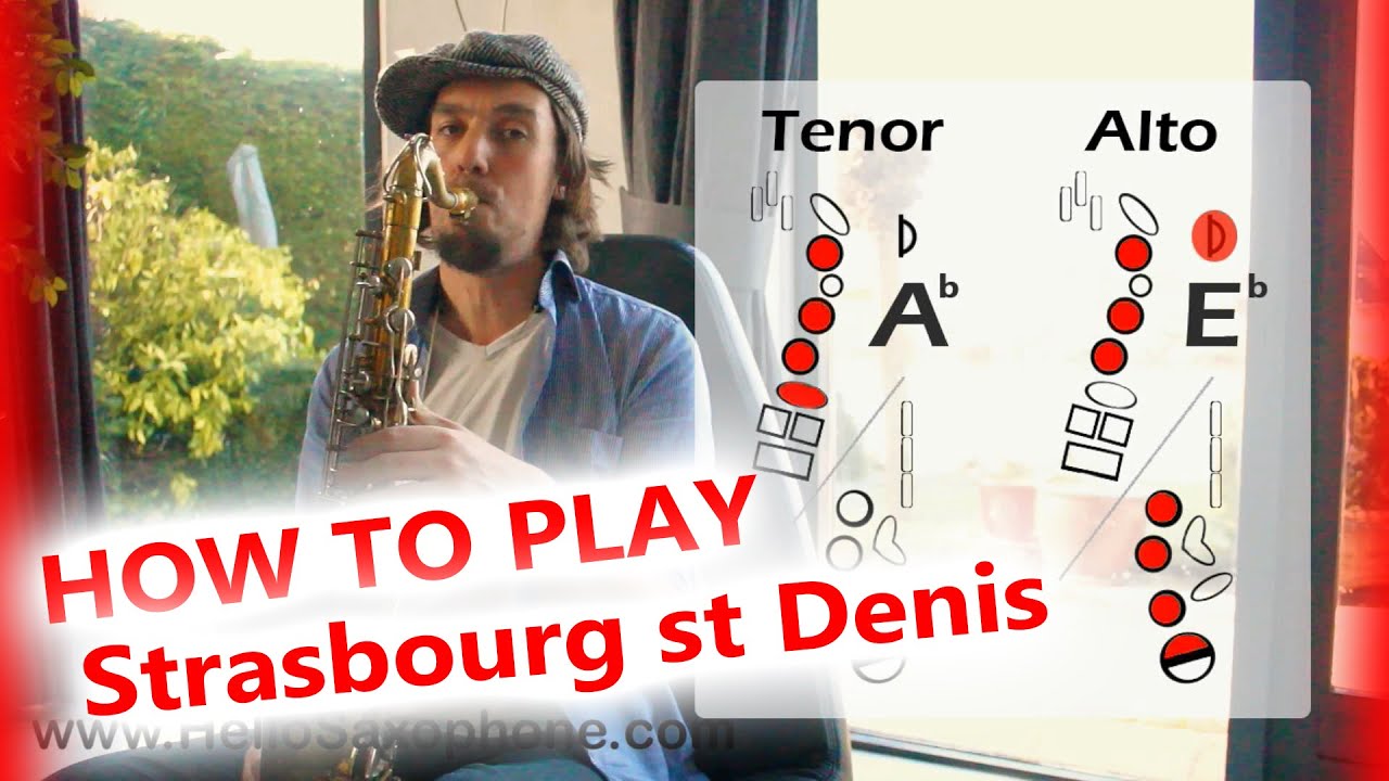 How to play 