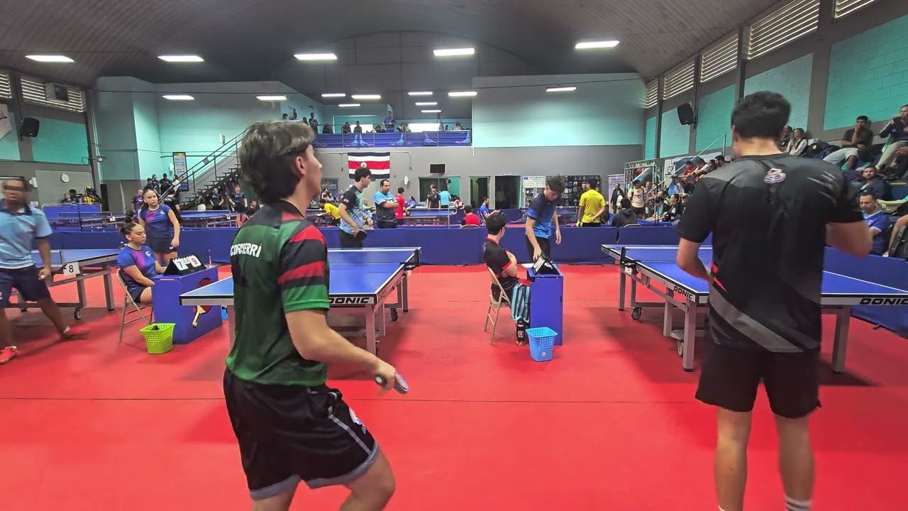 I Ranking 2026 - Ruben - Grupos 5ta