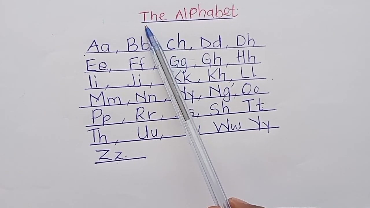 Swahili Alphabet, Kiswahili for Beginners.