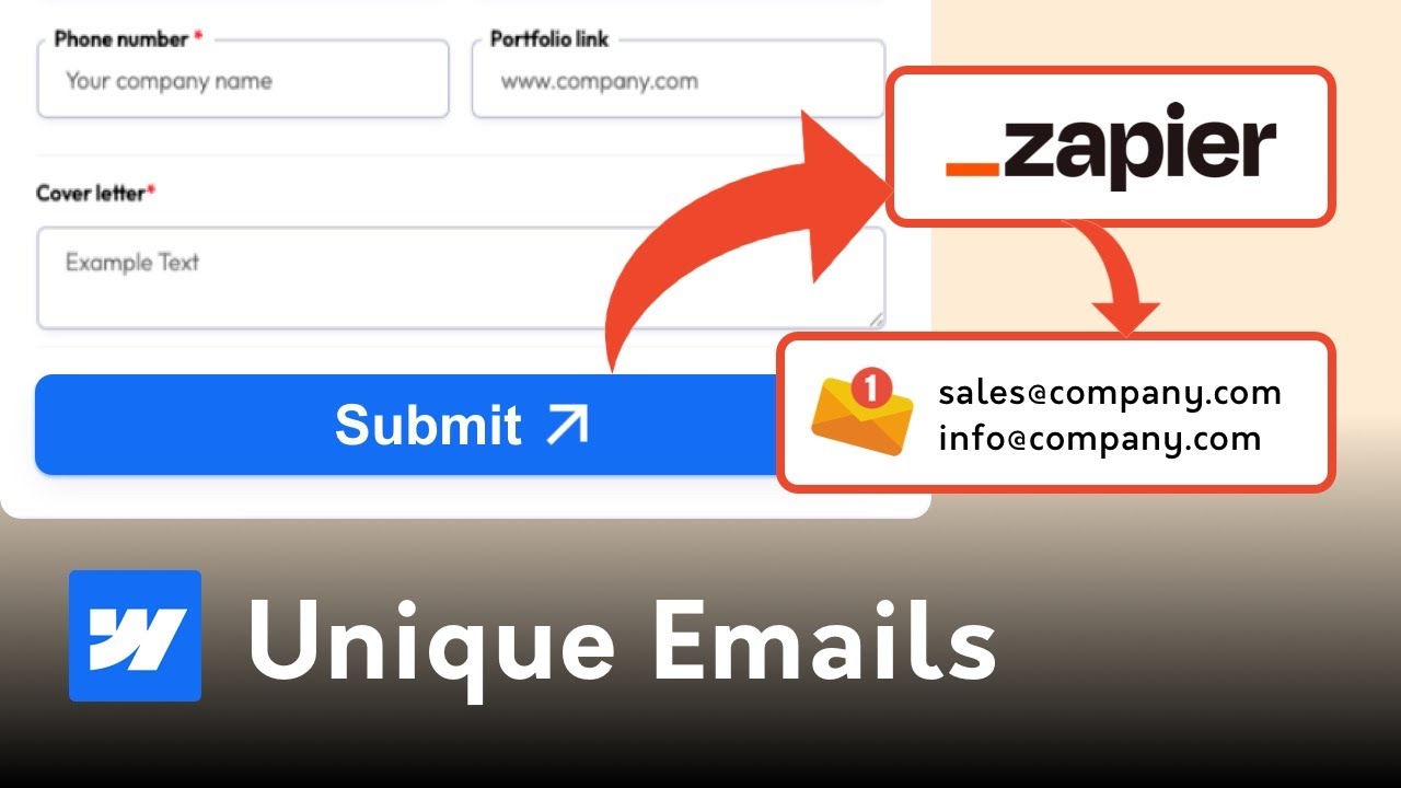 How to Send Webflow Forms to Different Email Addresses Using Zapier