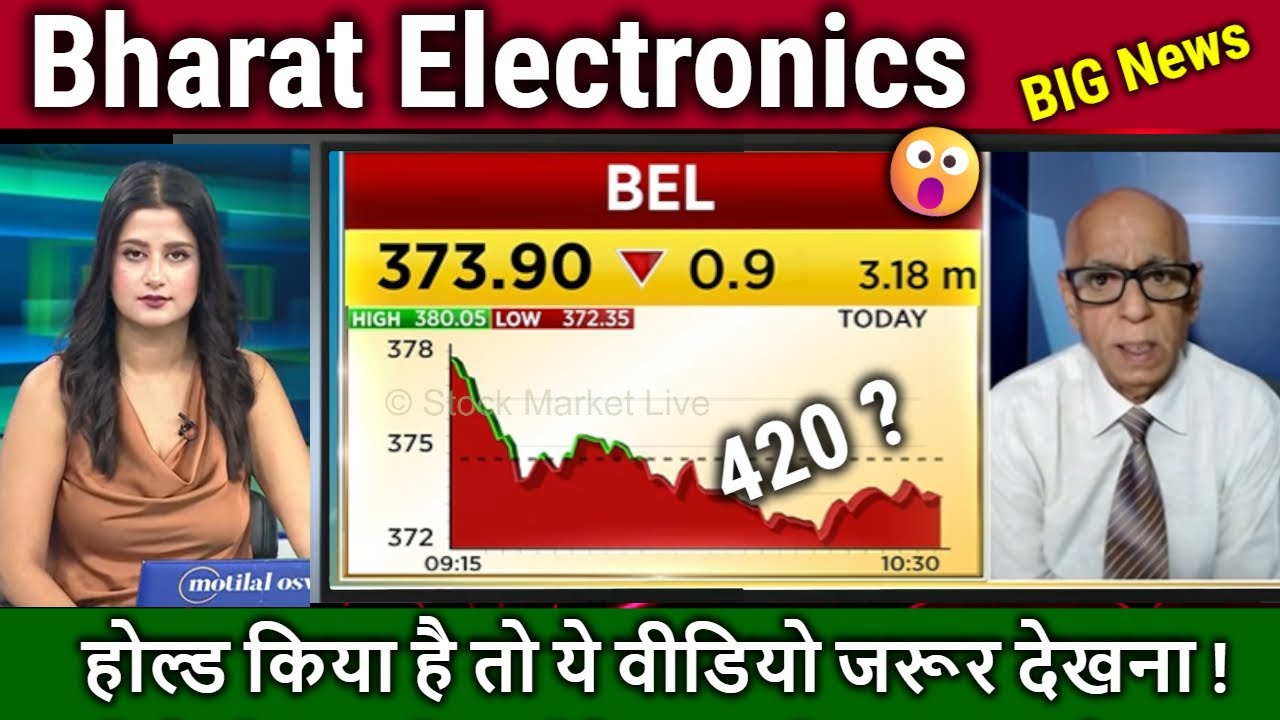 Bharat Electronics Share Analysis,Hold or sell ?,bel share latest news, Bel share target Tomarrow