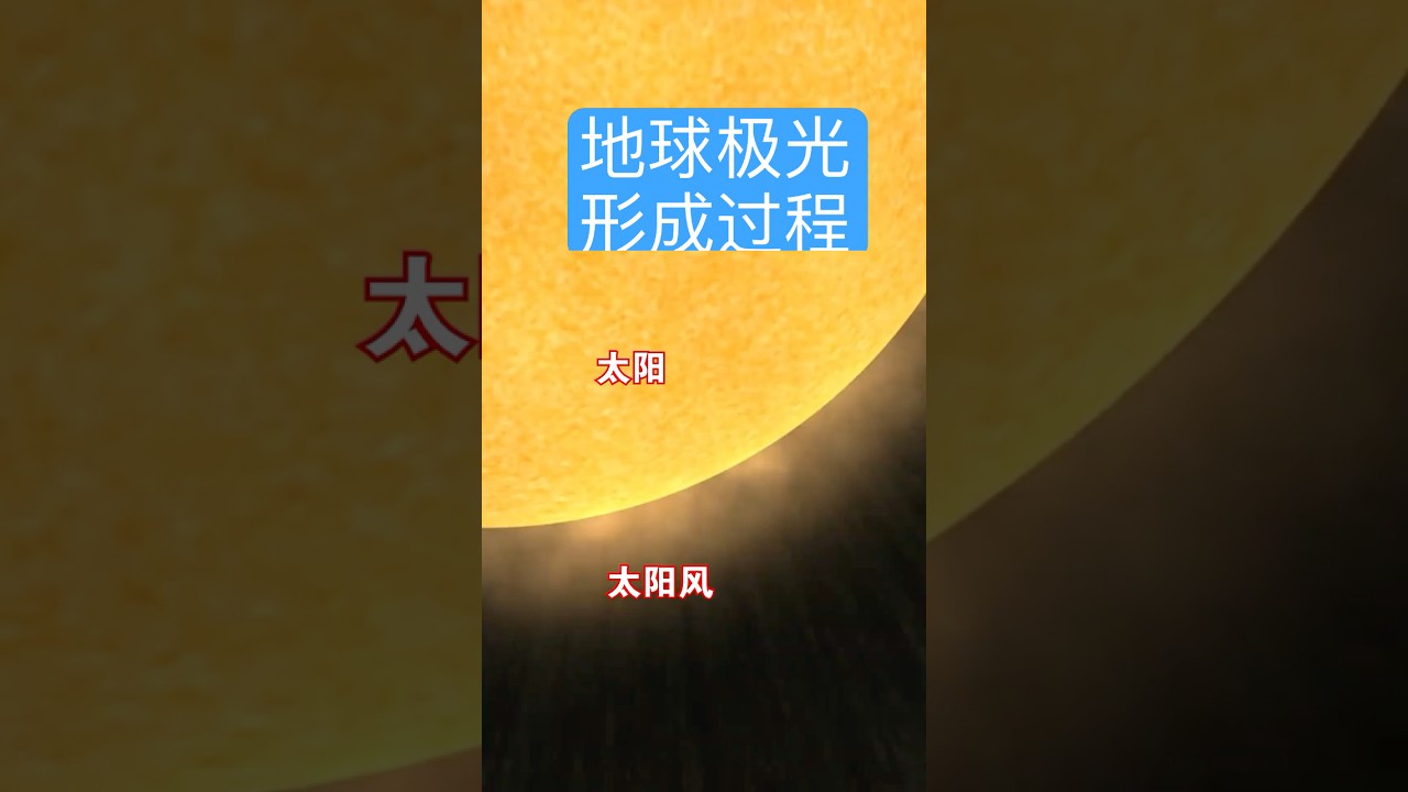 地球极光形成的过程 #space #知识渊博 #planet #百科密码 #流量 #世宙 #science #知识渊博 #宇宙#物理#数学