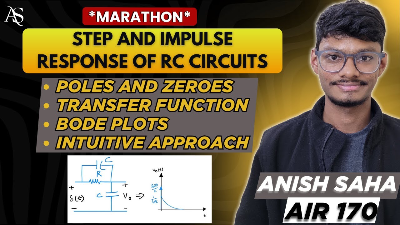 Transient Response of RC Circuits || Marathon || Analog VLSI Placement Interview Questions