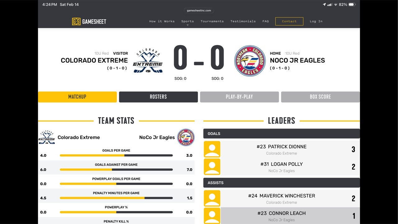NoCo Jr Eagles vs Colorado Extreme