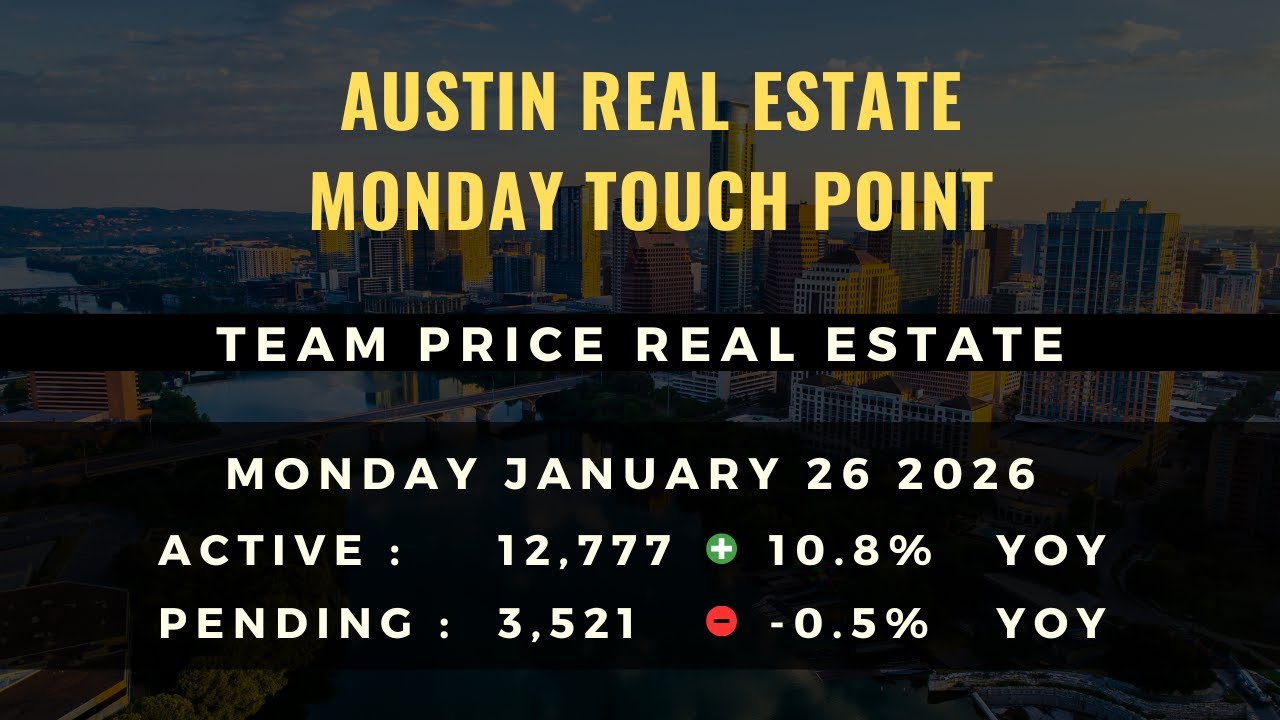 Monday Touch Point – Jan 26, 2026 : Austin Real Estate Market Update
