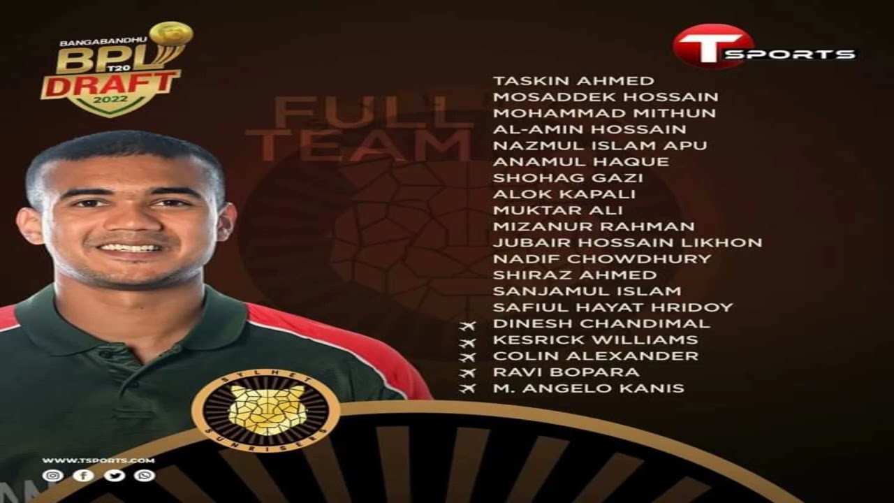 Complete Squad and Schedule of the all Teams of the BPL 2022
