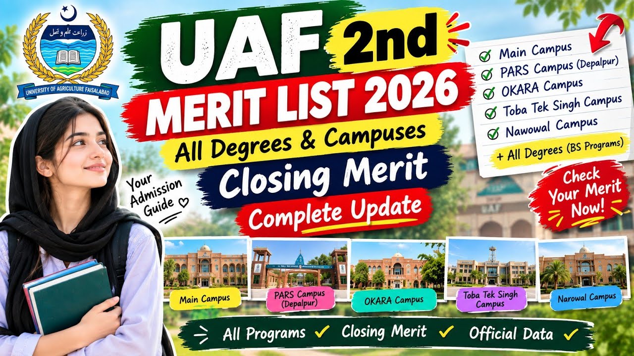 UAF 2nd Merit List 2026 | All Degrees & Campuses Closing Merit | Complete Update