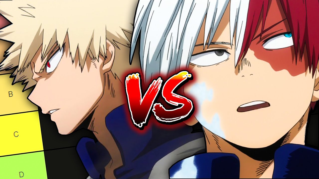 Wielki pojedynek klasy 1A - Boku No Hero Academia