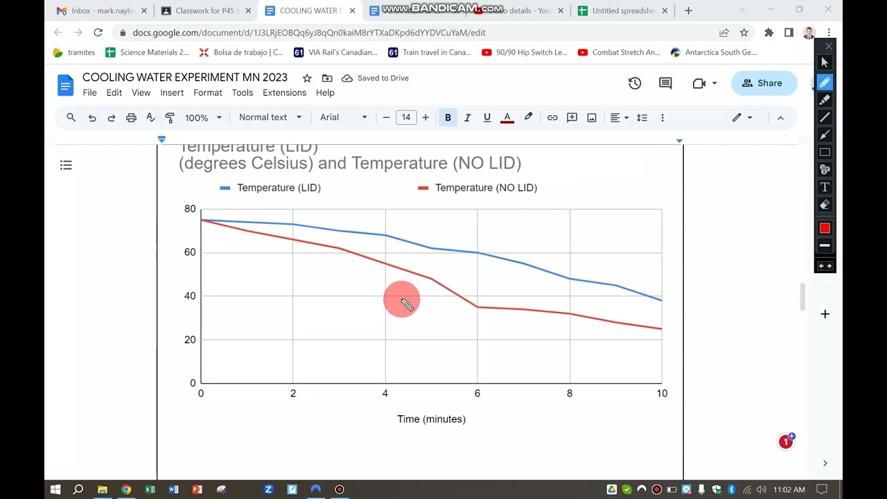 How to make a line graph from the cooling water experiment.