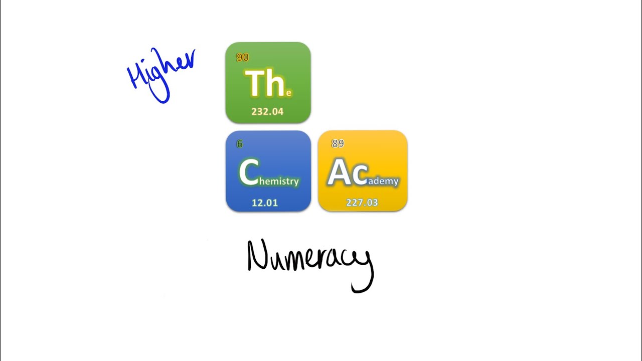 Higher Chemistry: Numeracy Questions