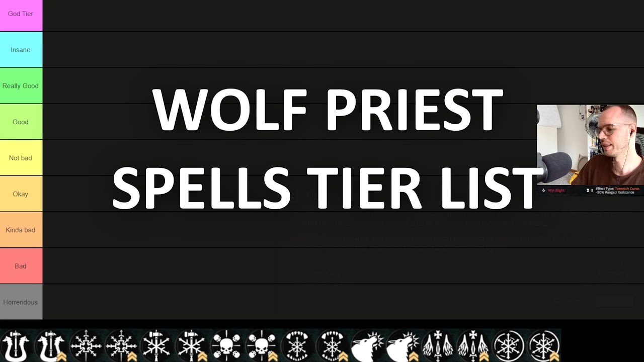 Mordheim Paramod Wolf Priest Spells Tier List