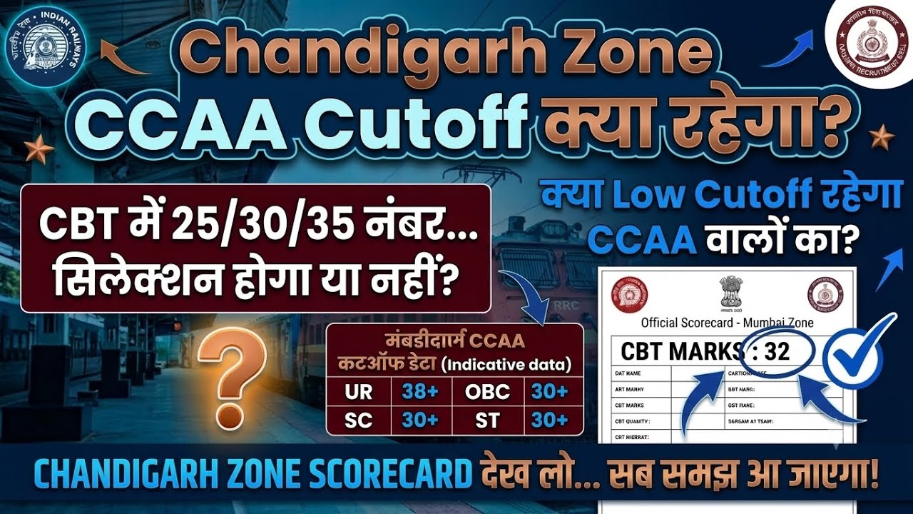 Railway Group D CCAA Cutoff | Group D Ccaa Ahmedabad Zone CCAA Cutoff | CCAA Low Cutoff 2026