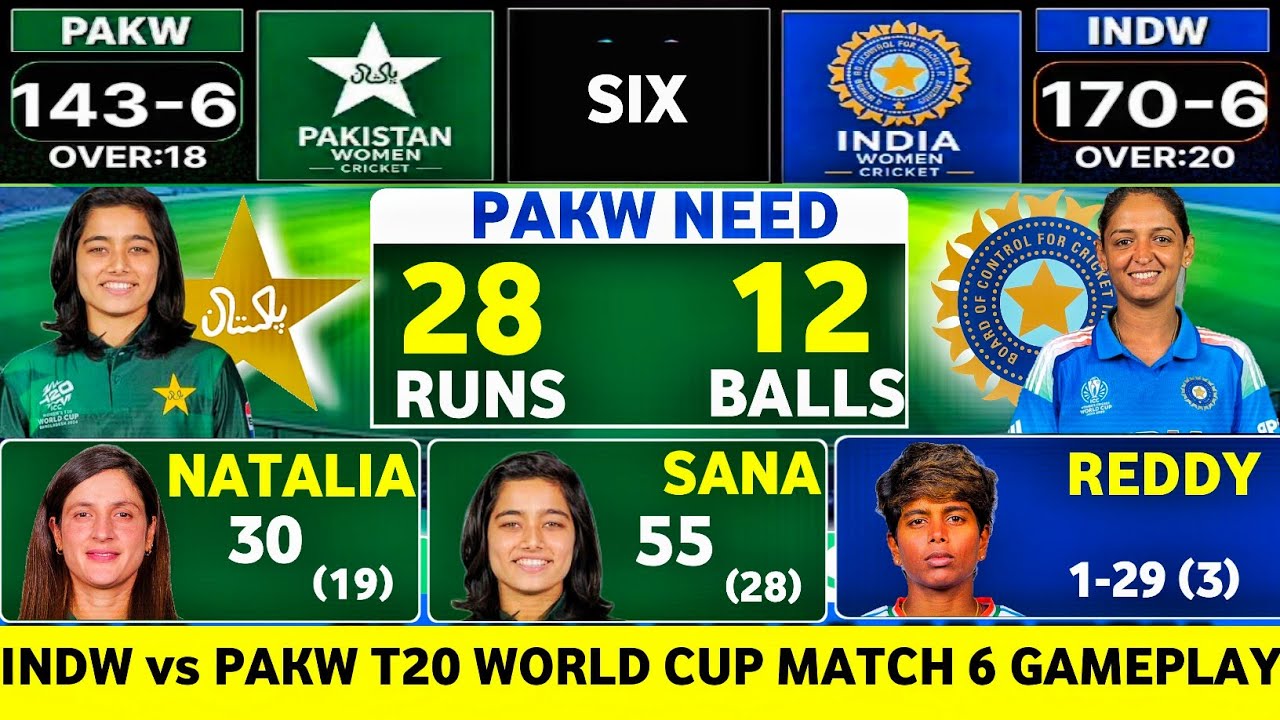 India Women's vs Pakistan Women's | T20 World Cup Match 6 | Gameplay