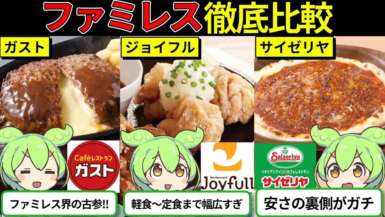 【保存版】サイゼリヤが安い理由は？ファミレス王者決定戦！コスパ最高のレストラン徹底比較！【ずんダネ】【ずんだもん】【ゆっくり解説】
