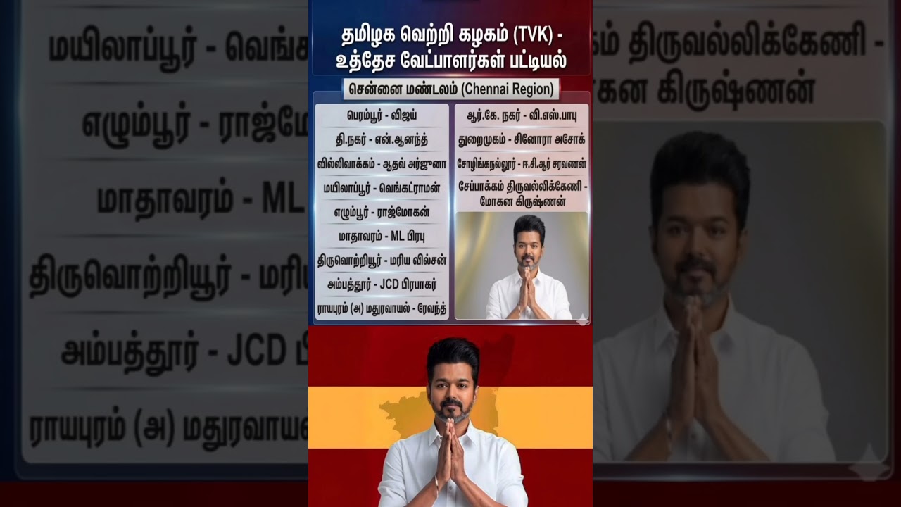 TVK வின் தேர்தல் வேட்பாளர்கள் பட்டியல்#ytstudioes #tvkvijay #thalapathy #today news
