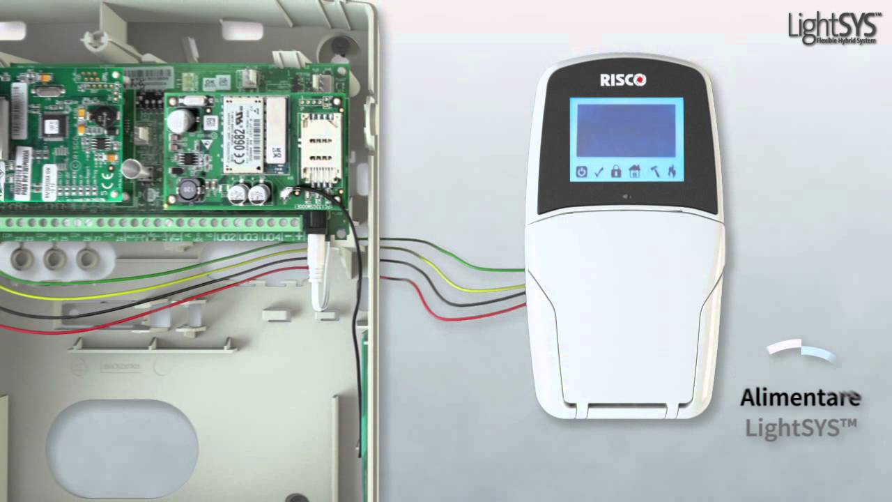 RISCO - LightSYS - Come installare - Italiano