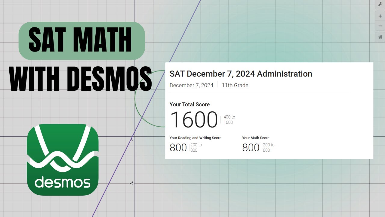 Решение САМЫХ СЛОЖНЫХ математических вопросов SAT ТОЛЬКО с помощью Desmos (от 1600 баллов)