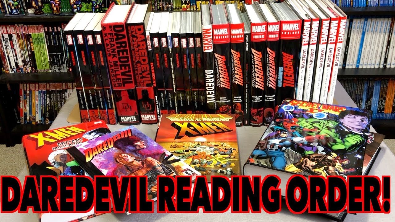 A comprehensive look at the reading order of Daredevil!