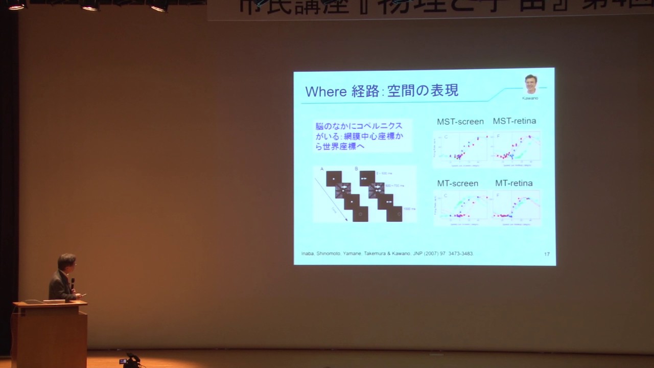 京都大学 市民講座「物理と宇宙」第４回「脳の計算原理を探る」02 篠本 滋（京都大学理学部物理学第一教室 准教授）